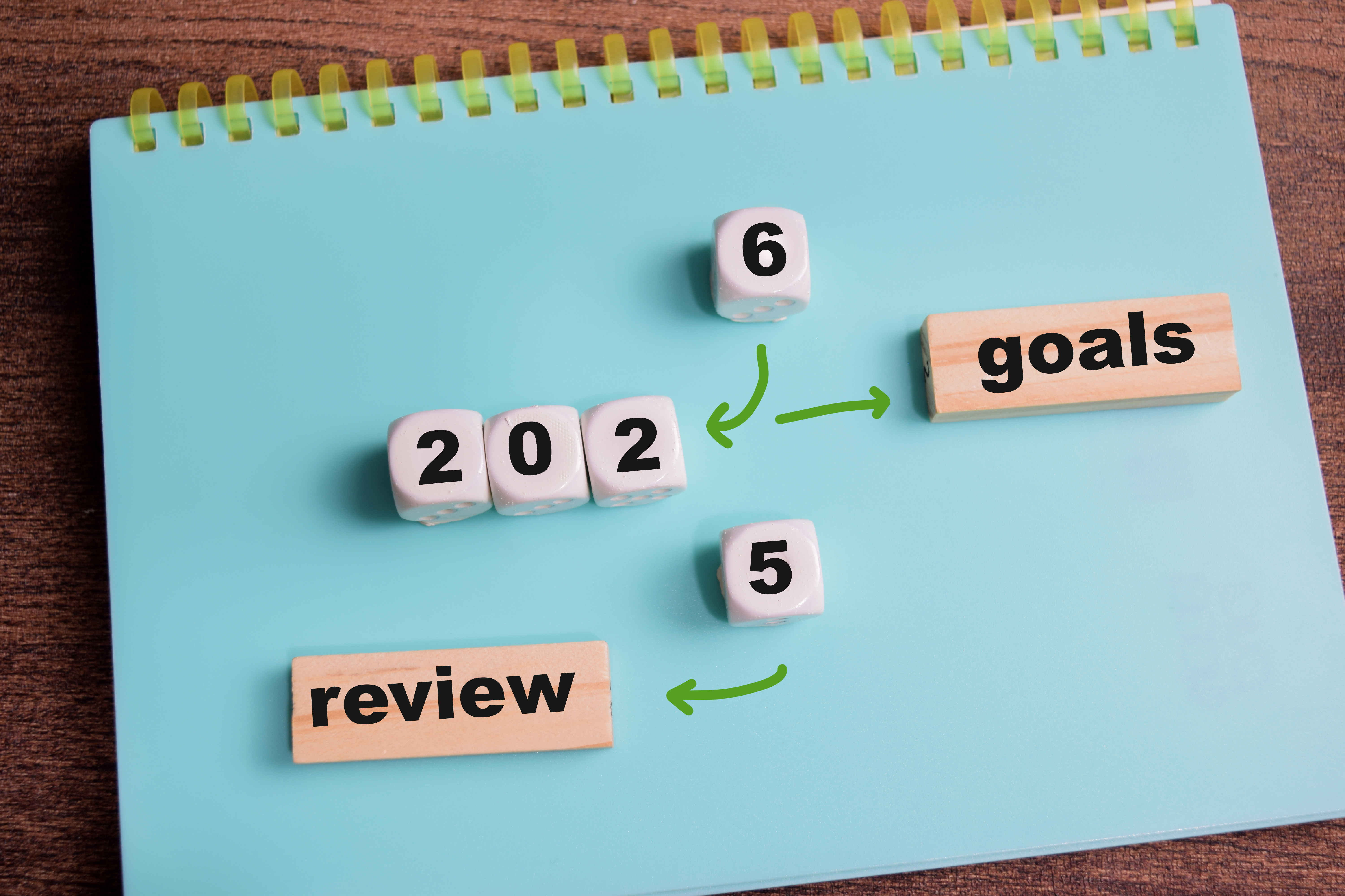 checklist compliance