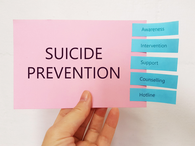 NPSG 15 Suicide Prevention